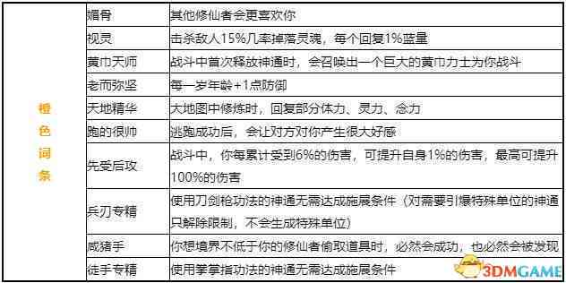 全面指南：文字AI写作工具在线应用与操作步骤详解