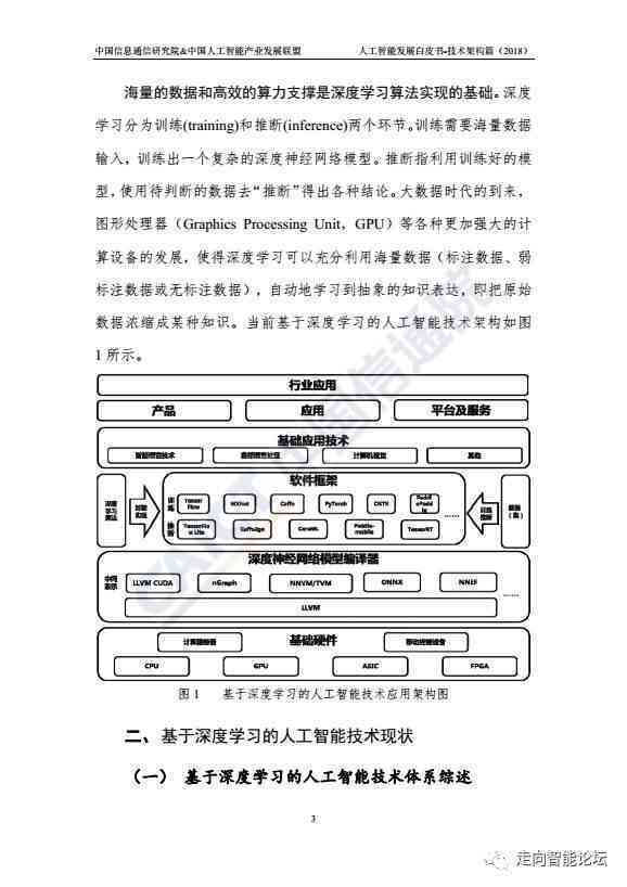 ai基础架构告总结：综合分析与反思概述