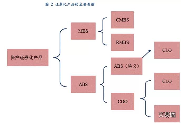 ai基础架构告总结：综合分析与反思概述