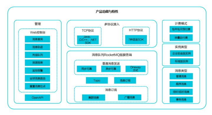 深度解析：AI脚本编写指南与常见问题解答