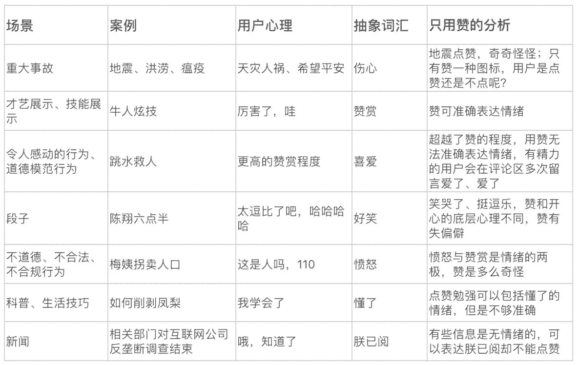 全面解析AI情感心理分析：实用报告模板与范文指南，涵多场景应用解决方案
