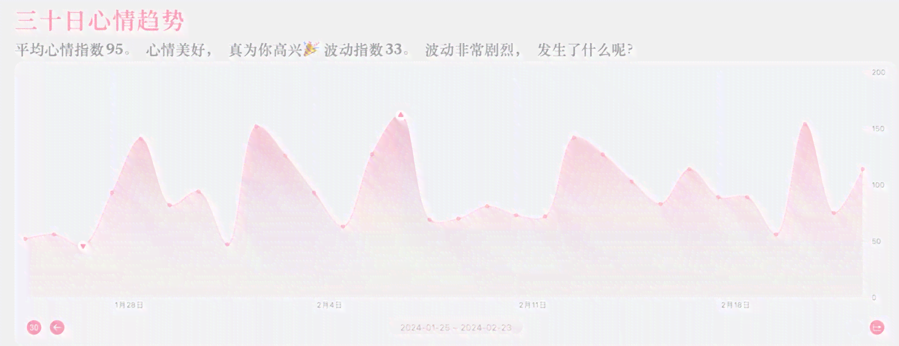 ai情感心理分析报告模板