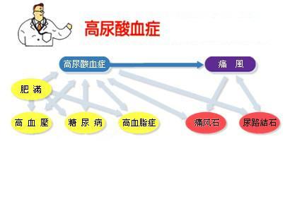 全方位解析虑症：症状、原因、治疗方法与自我救赎策略