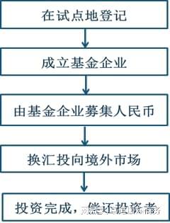 工伤认定不成功时的应对策略与法律途径解析