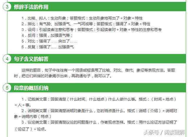 100个涵各领域的经典议论文万能例子：助你论述无懈可击