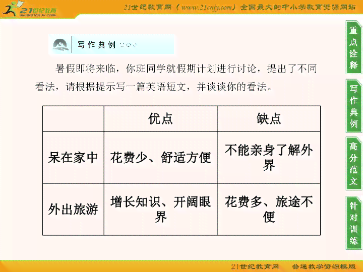 全方位指南：议论文写作技巧与实践解析系列