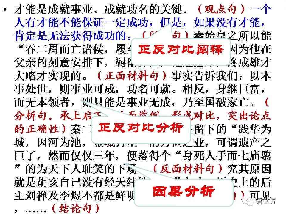 全方位指南：议论文写作技巧与实践解析系列
