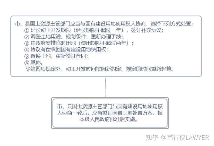 工伤认定的常见排除情况及详细解读：全面梳理不被认定为工伤的特殊情形