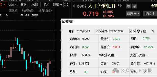 人工智能脚本安装指南：手把手教你如何正确部署AI脚本