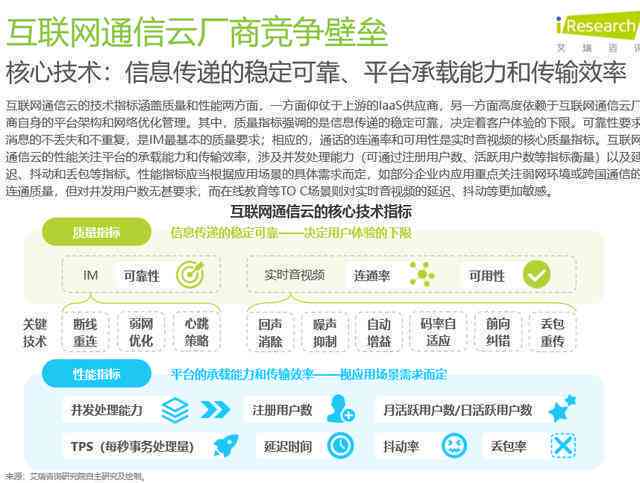 格子达免费查重报告会发送给老师吗及其安全性分析