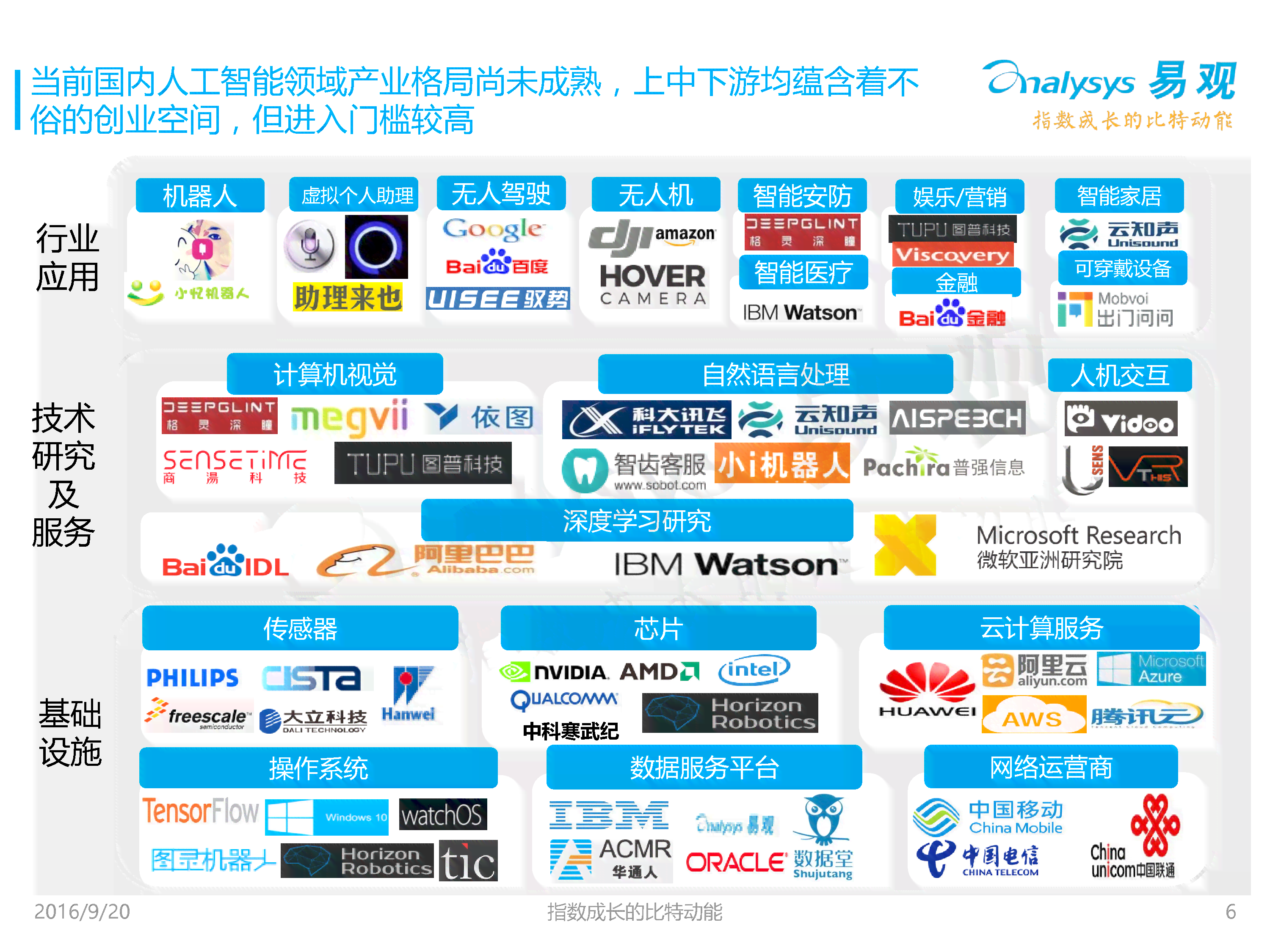 知乎识别包含ai创作吗：如何确认文章是否真的含有AI创作内容？