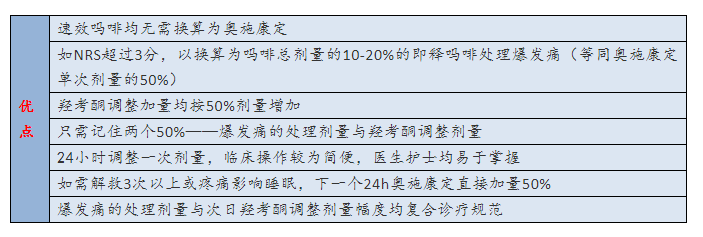 全面解读：工伤认定的否定标准与四大排除条件详析