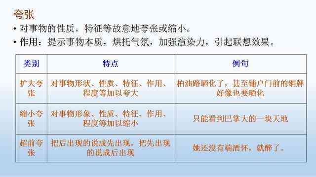 教师论文写作有哪些常见问题：难点、技巧与重要性解析