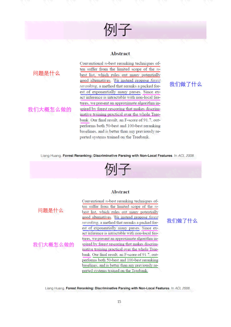 教育工作者学术论文撰写攻略与实用技巧：PDF版完全指南
