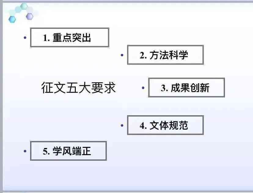 如何撰写教师论文：独立创作要点与辅助资源整合指南