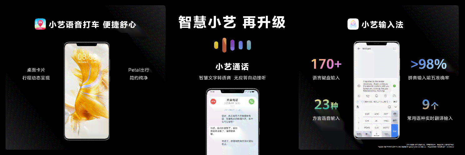 华为小艺语音助手能ai写作吗