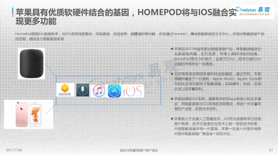 ai智能音箱行业报告总结：市场现状、方案公司梳理与反思总结