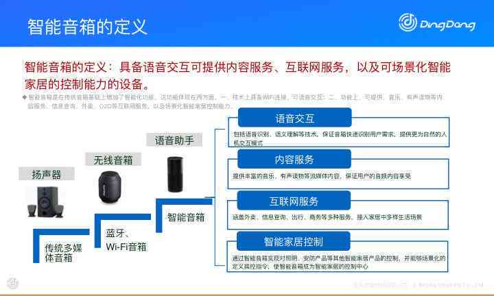 全方位AI智能音箱解决方案提供商：定制开发、技术支持与市场策略一站式服务