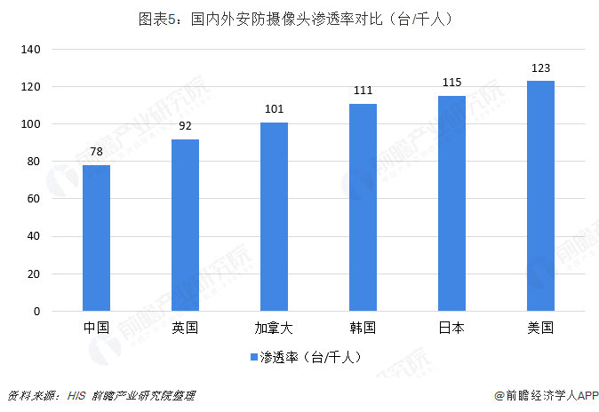 智能音箱市场趋势分析：技术革新、用户需求与未来增长潜力一览