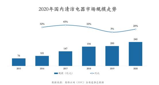 智能音箱市场趋势分析：技术革新、用户需求与未来增长潜力一览