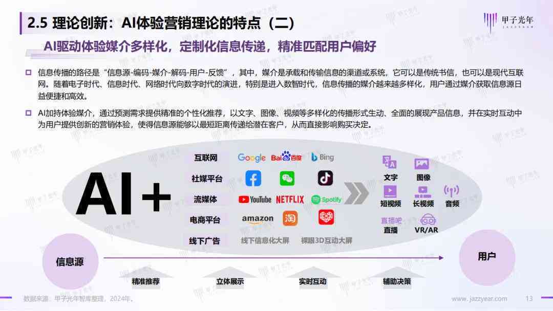 2024年度AI文案软件排行榜揭晓：文心一言脱颖而出，引领行业前沿