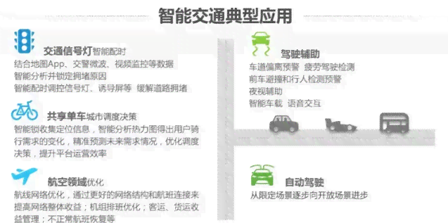 人工智能专业认证文案越提升攻略