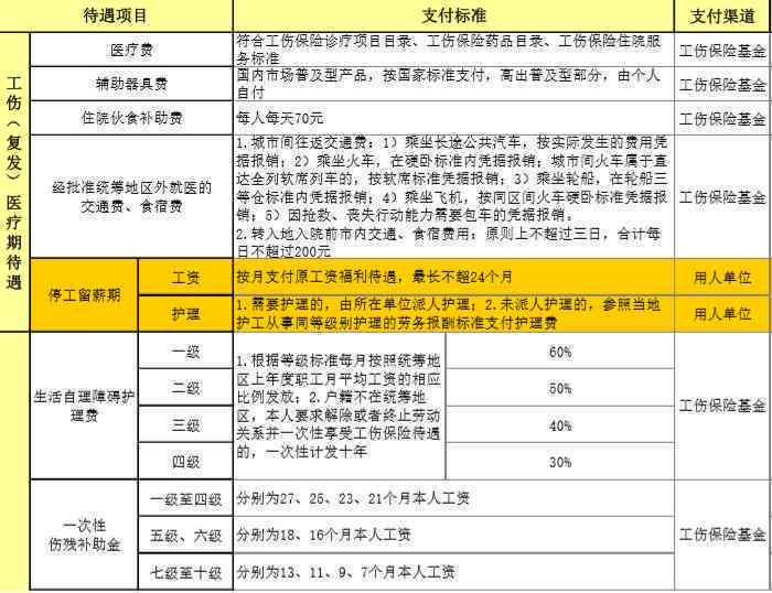 工伤认定争议：公司拒绝赔偿的真相与劳动者权益保障