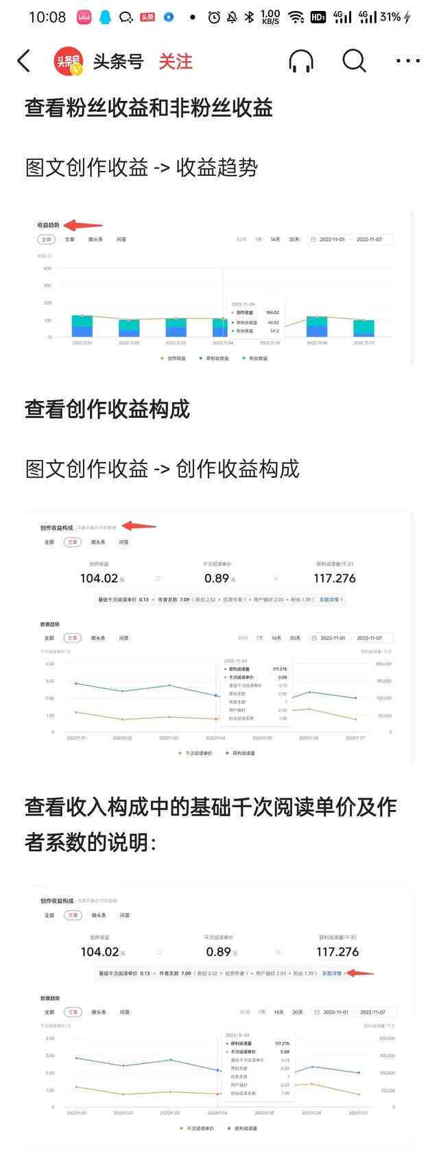 头条创作文章显示ai创作有收益吗