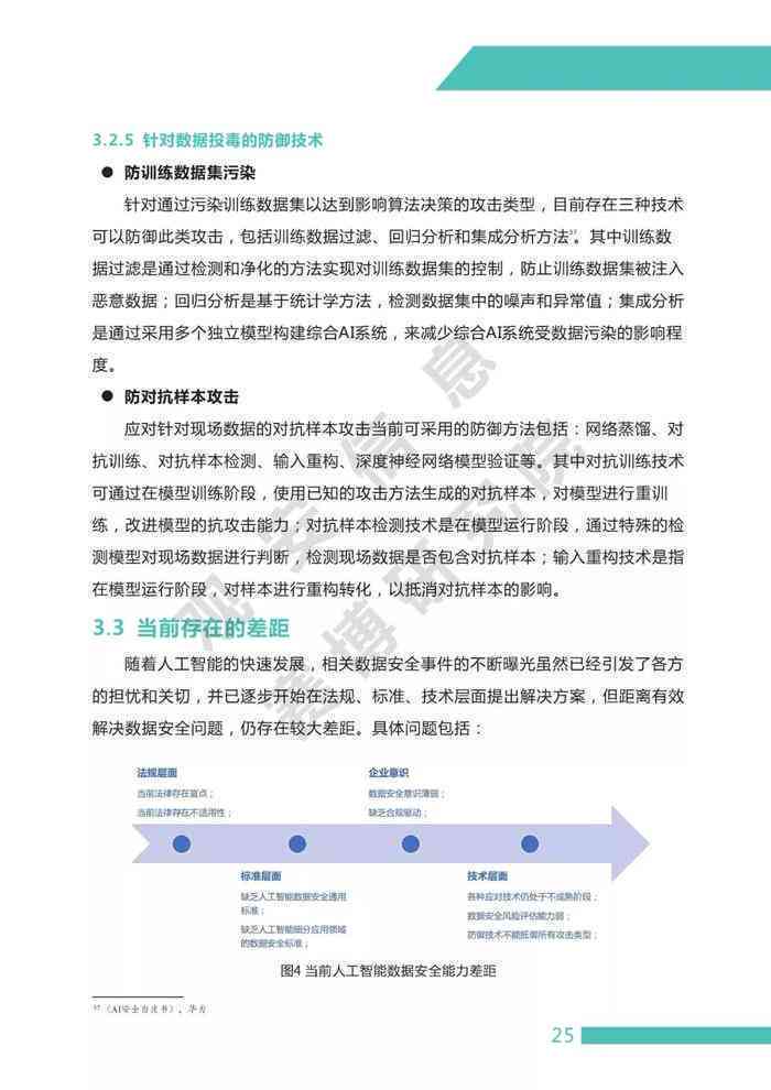 人工智能生成错误报告的排查与解决策略