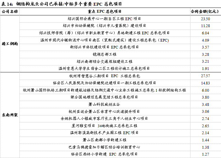 AI生成错误报告的全方位解决方案与常见问题排查指南