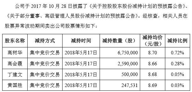 工伤不认定情况下企业应赔偿金额详解