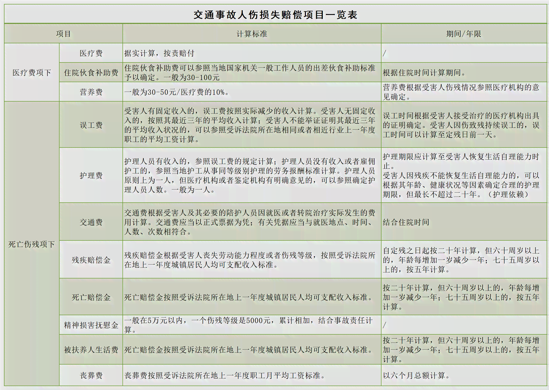 '工伤未认定前医院费用承担问题解析'