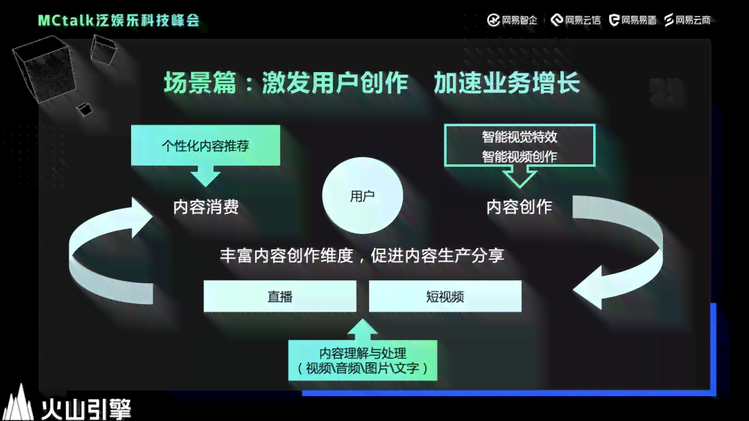 AI文字特效制作全攻略：从基础应用到高级技巧，一次性掌握所有核心方法！