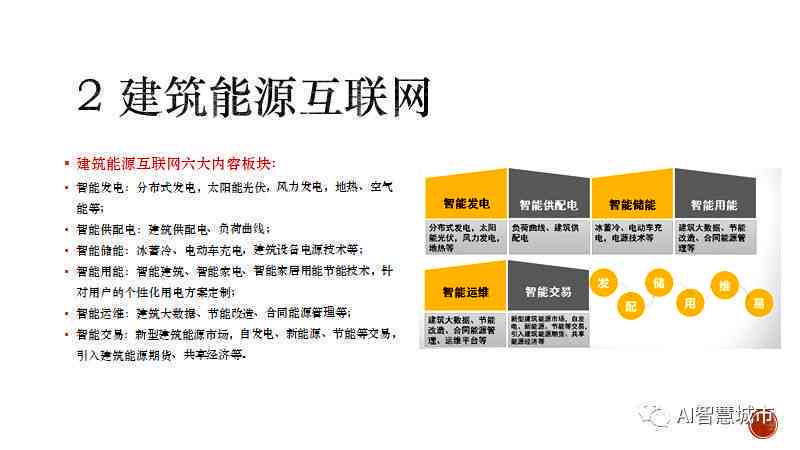 AI创作原创文章全解析：从技术原理到实践操作，全面掌握创作技巧与优化策略