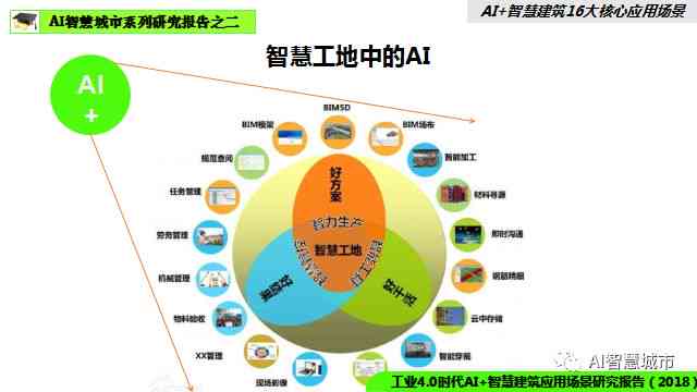 AI创作原创文章全解析：从技术原理到实践操作，全面掌握创作技巧与优化策略