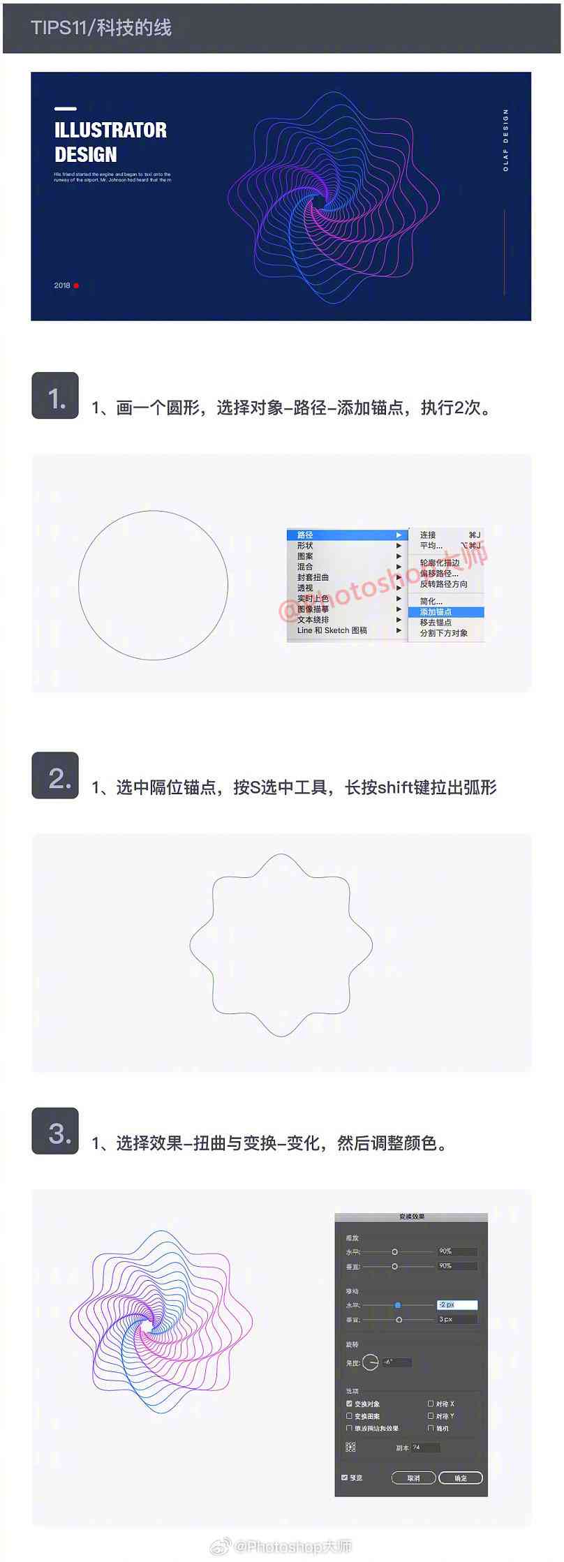 AI制作稿全攻略：从构思到成稿的详细步骤与技巧解析
