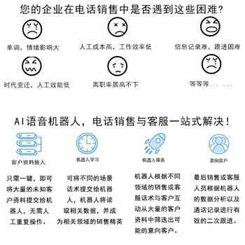 ai语音电话话术文案