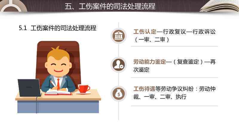 工伤认定争议解决指南：不认定工伤的应对策略与法律途径