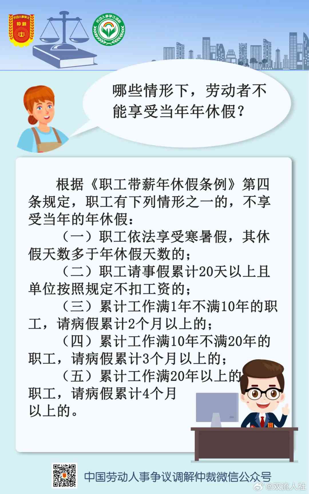 工伤不认定情况下职工能否享受带薪休假及其合法性解读