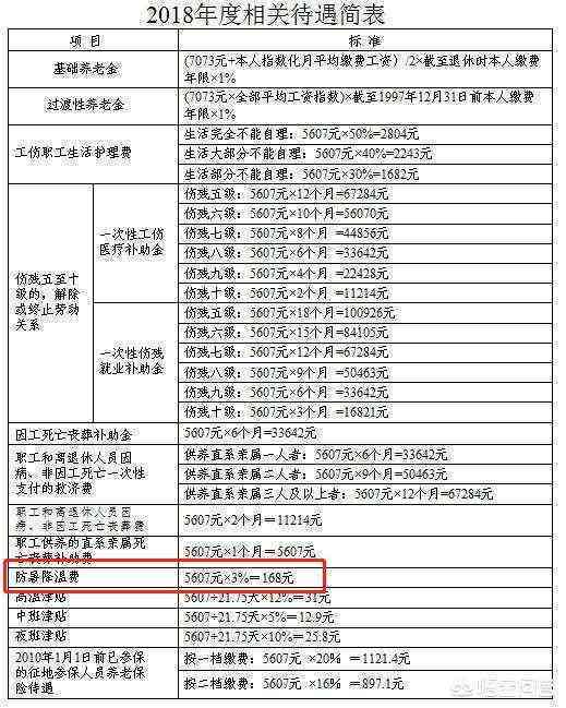 不认定工伤条件：情形、原因及应对措详解