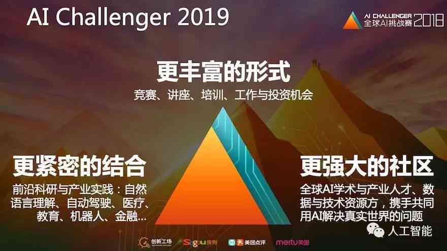 AI赋能：深入探索人工智能在创作领域的广泛应用与前景