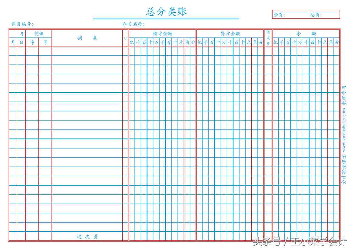 AI脚本页面设置与自动编号教程：全面解决脚本页码编排与优化问题