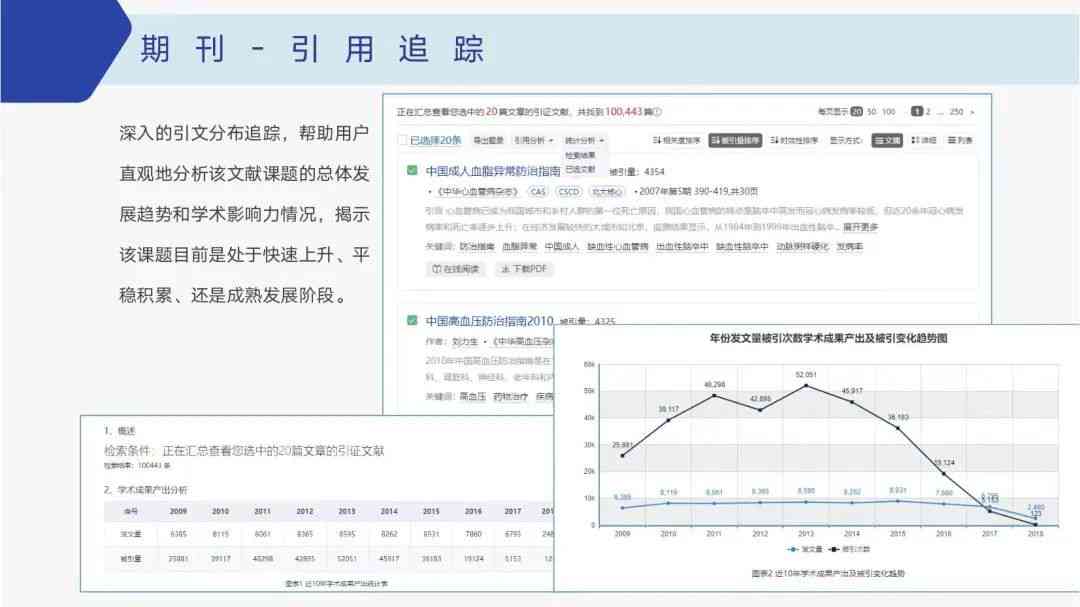 维普报告查询：编号查询系统入口及结果