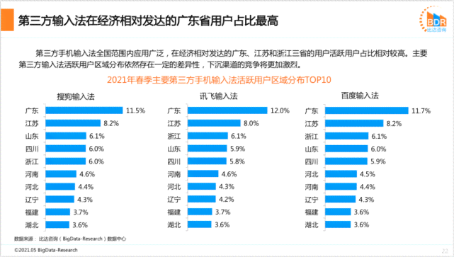 维普报告ai率在哪看