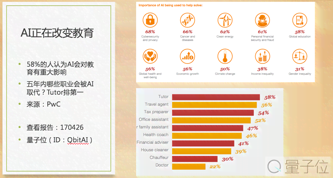 维普报告ai率在哪看