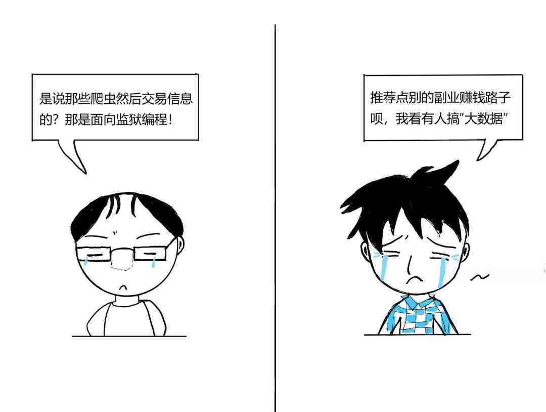 ai写作副业是什么工作