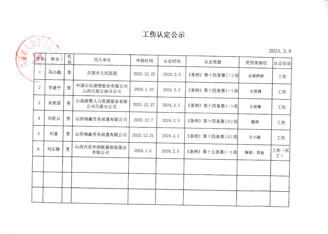 不认定工伤名单