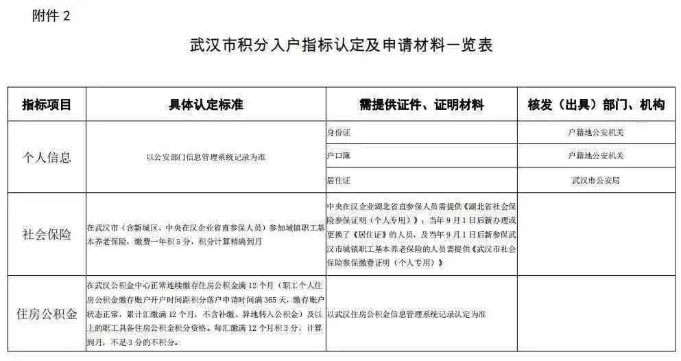 工伤认定受阻应对策略：全面解析不认定工伤的解决方法与法律途径