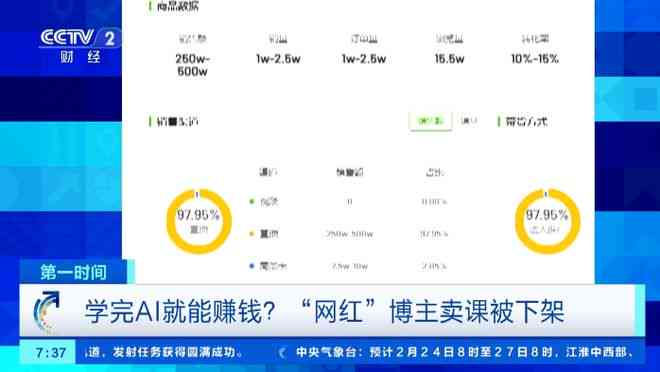 留学生ai写报告要多少钱：一次单个报告书费用解析