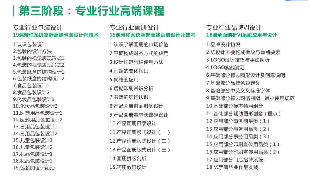 用ai给起名字文案